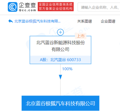 北汽集團極狐阿爾法S 華為HI版 首批搭載鴻蒙OS，引領智能出行與充電新體驗